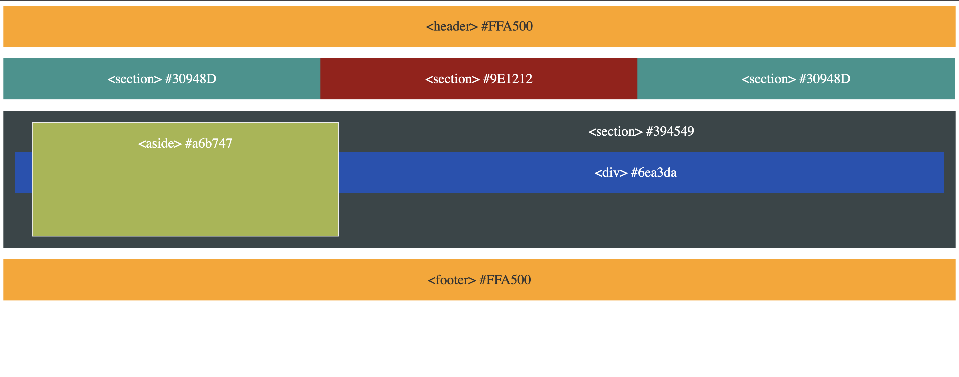 Float Layout